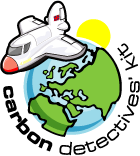 Link to Carbon Detectives - Staff toolkit